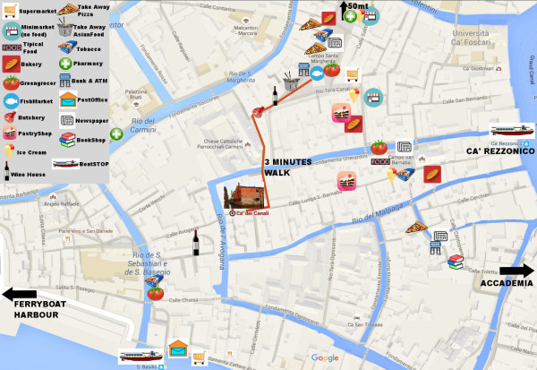 mappaALIMENTI